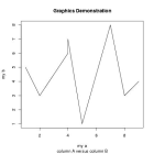 databased plot example